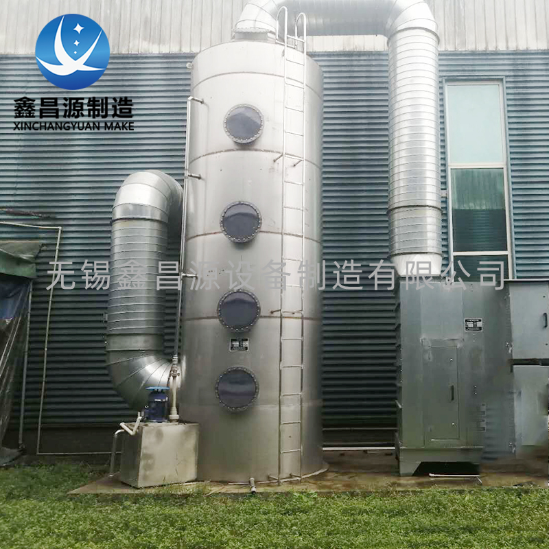 香蕉视频下载链接噴淋塔相關介紹